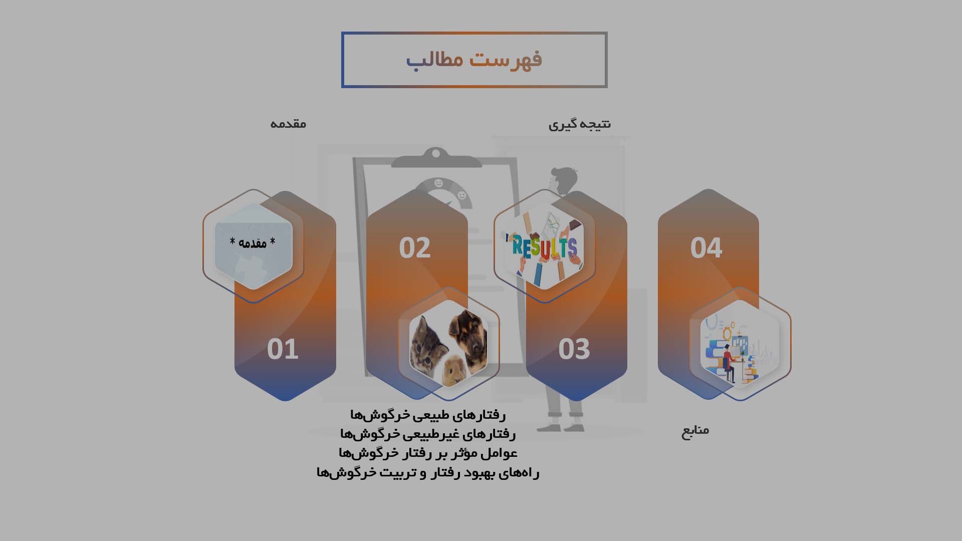 پاورپوینت رفتارشناسی خرگوش‌ها